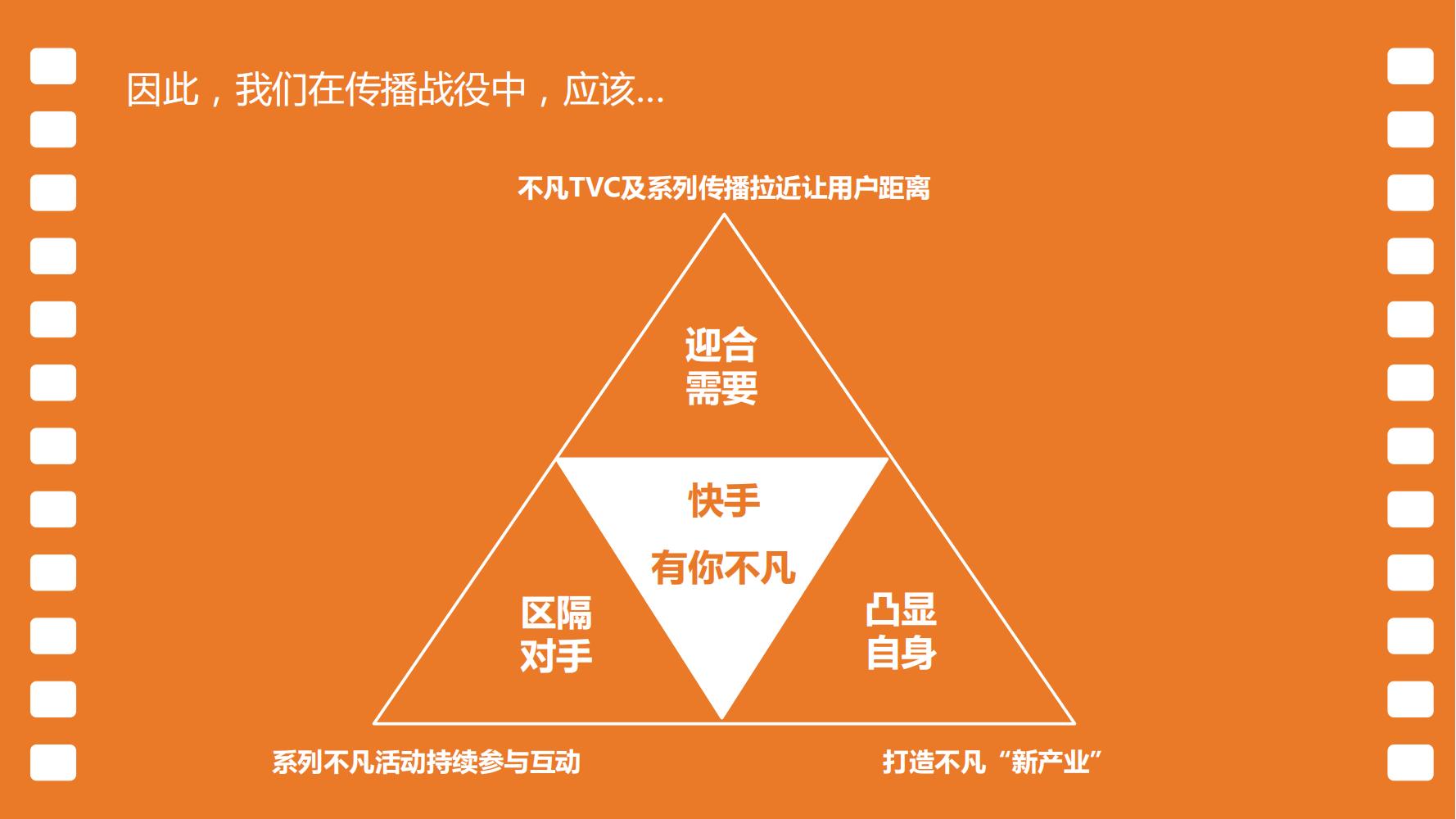 短视频运营平台营销策划书范本,宁波短视频营销策划方案