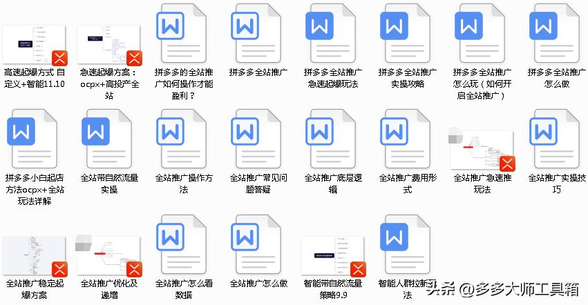 新手开拼多多网店如何能运营起来,拼多多平面设计开店如何运营接单