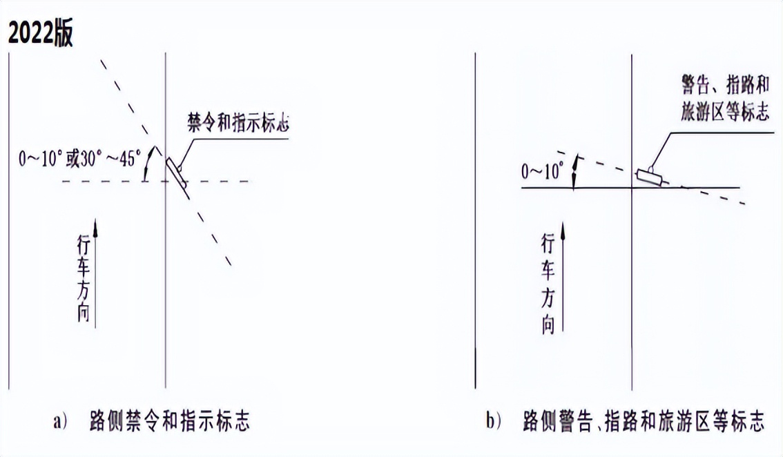 道路交通标志标线第三部分最新版,道路交通标志和标线最新版是哪个