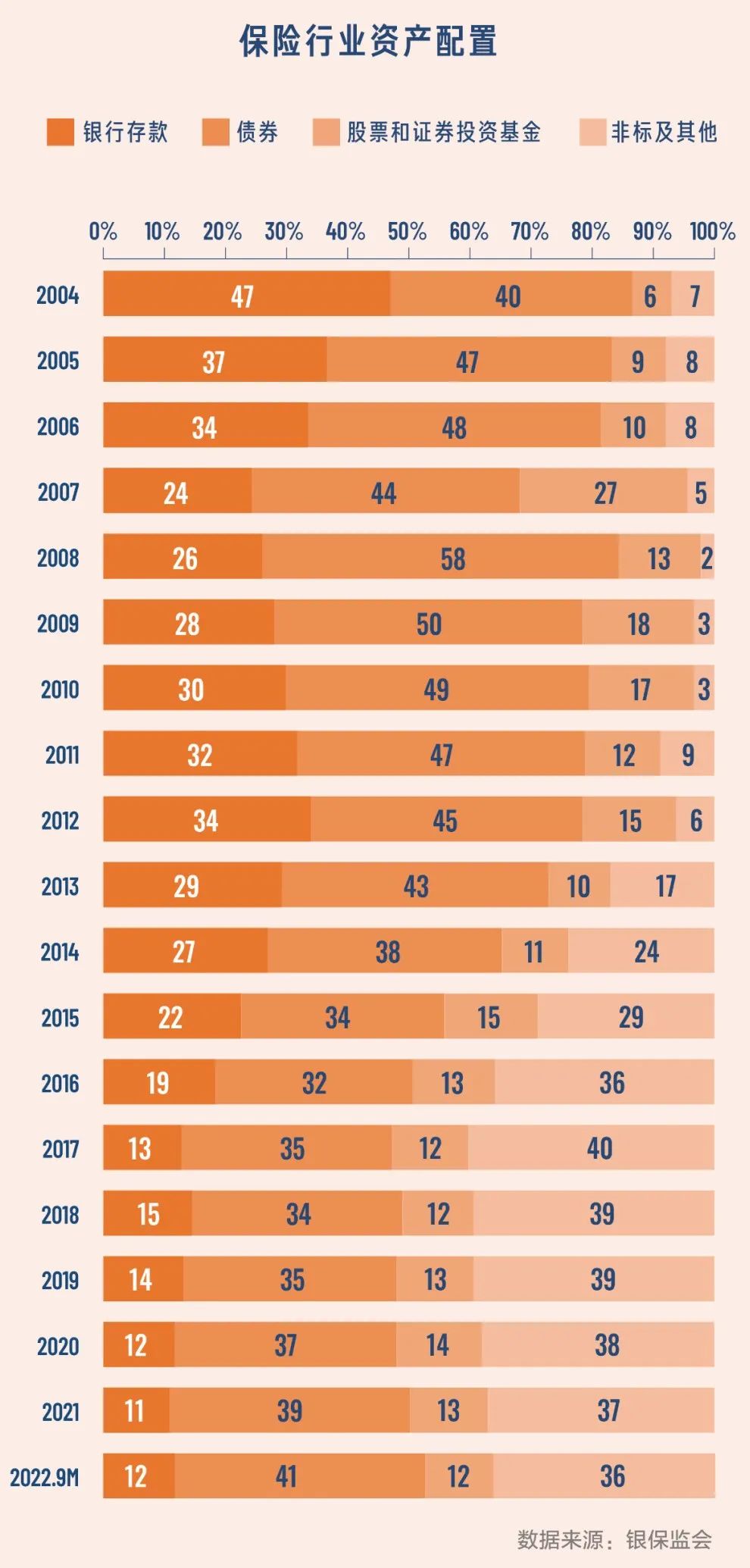 2021年中国寿险公司排名前十,2018年中国寿险类排名