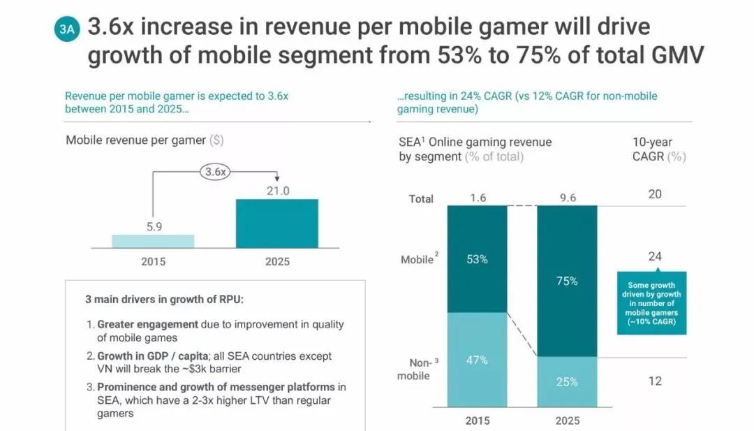 跨境电商迎来高质量发展新机遇,跨境出口电商何去何从