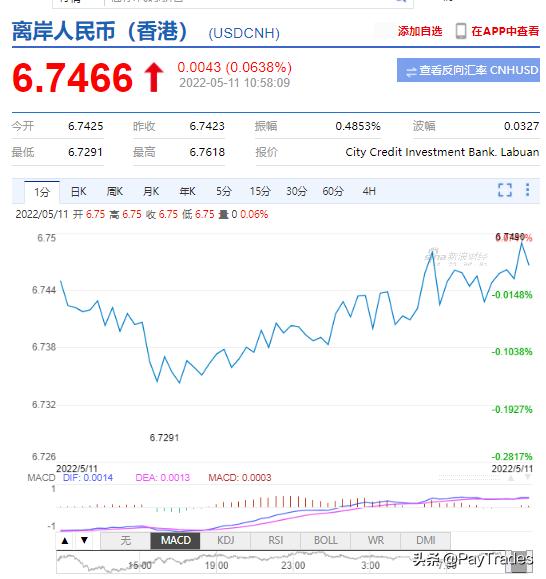 外贸常用网站查询工具汇总,外贸人必备外贸平台网站汇总