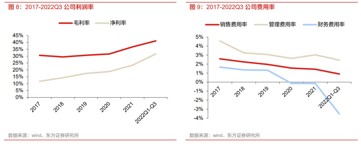 igbt芯片龙头全球份额25%,igbt国内龙头企业