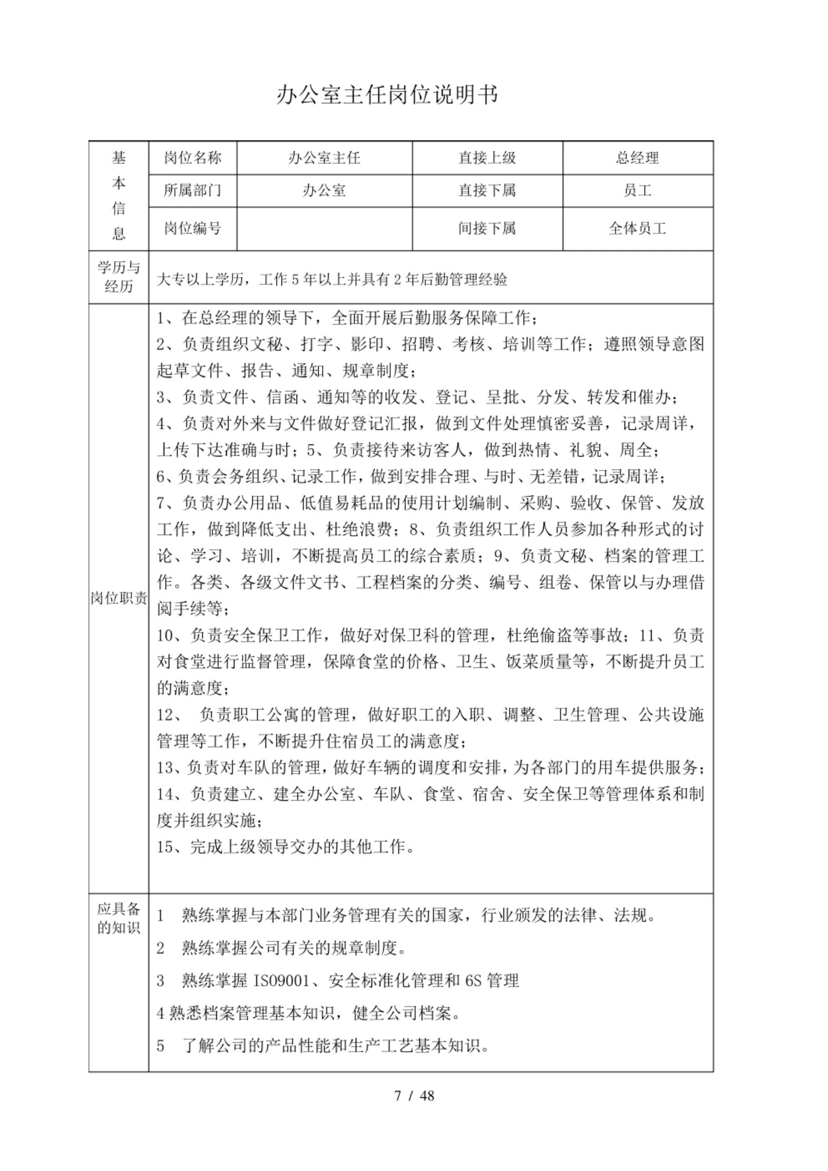 90后经理,90后的经理工作