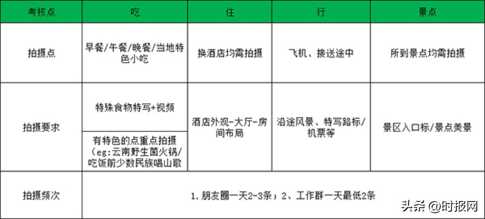 315暗访揭秘消费陷阱,315记者暗访是否合法