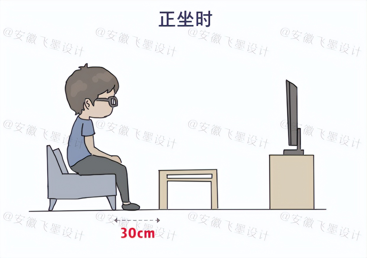 装修空间尺寸推荐,家居装修尺寸常识