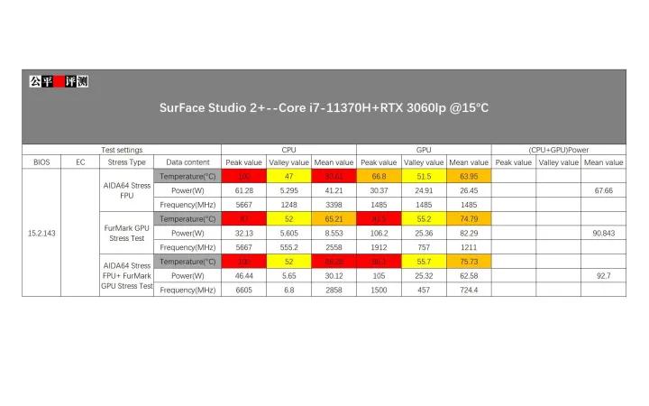 全新微软surfacestudio2,微软surfacestudio2