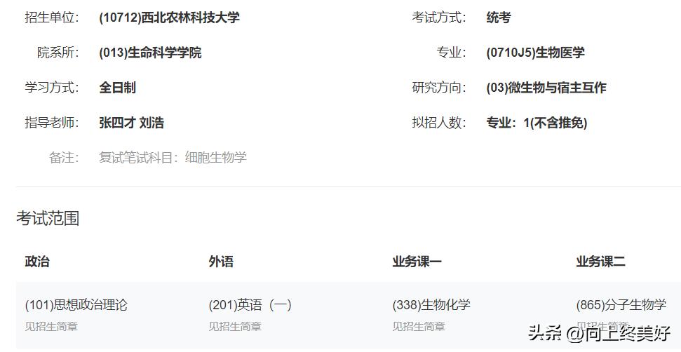 生物学是天坑专业吗,生物学是冷门专业还是热门