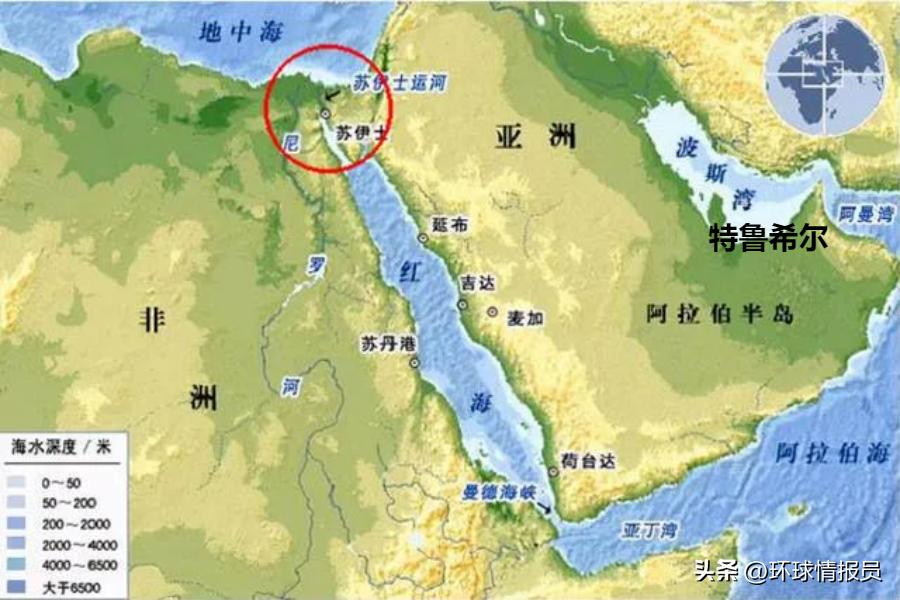 卡塔尔和阿拉伯联合酋长国的关系,卡塔尔沙特阿联酋是发达国家吗