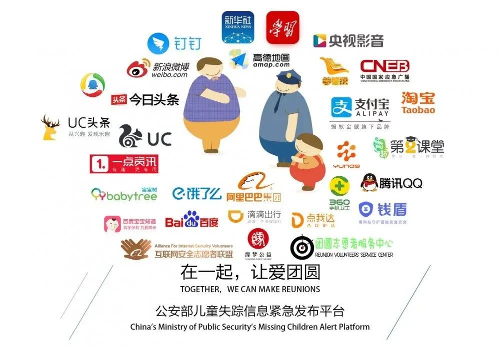 美国的防空警报是怎么发出的,美国的失踪儿童干预系统