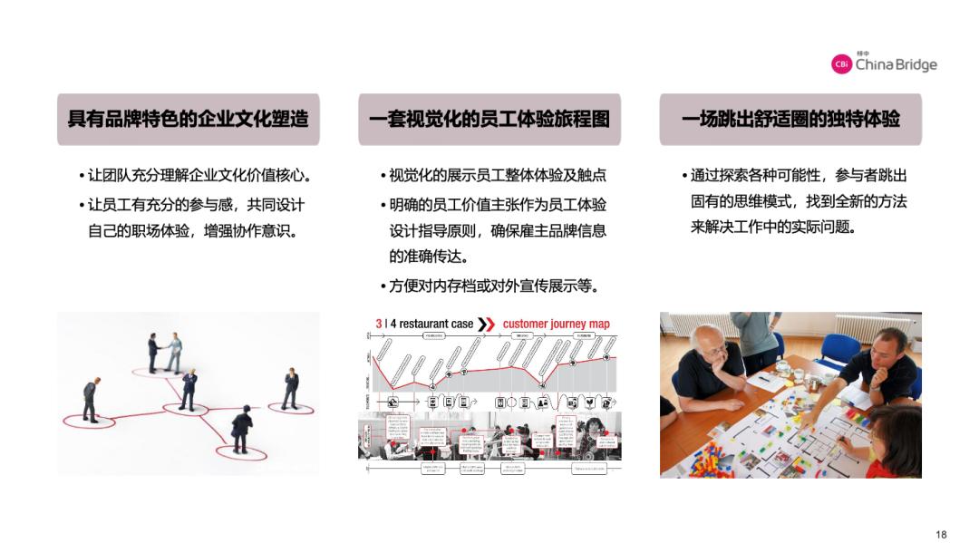 易路走进桥中|用服务设计打开“员工体验”