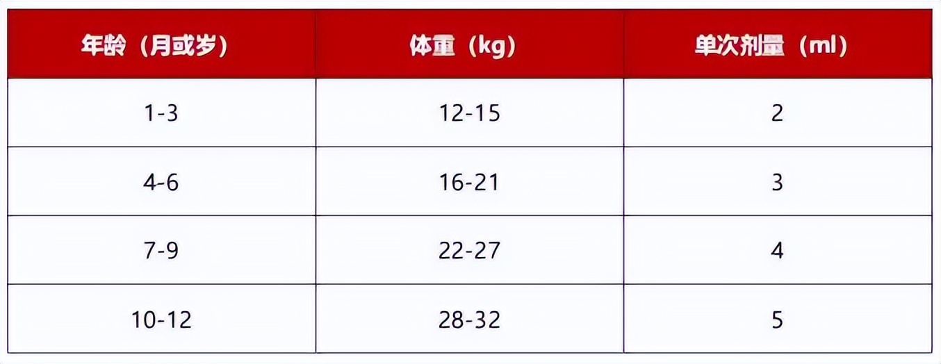 专家解读孕产妇阳了怎么办,产科专家解读孕产妇阳了怎么办