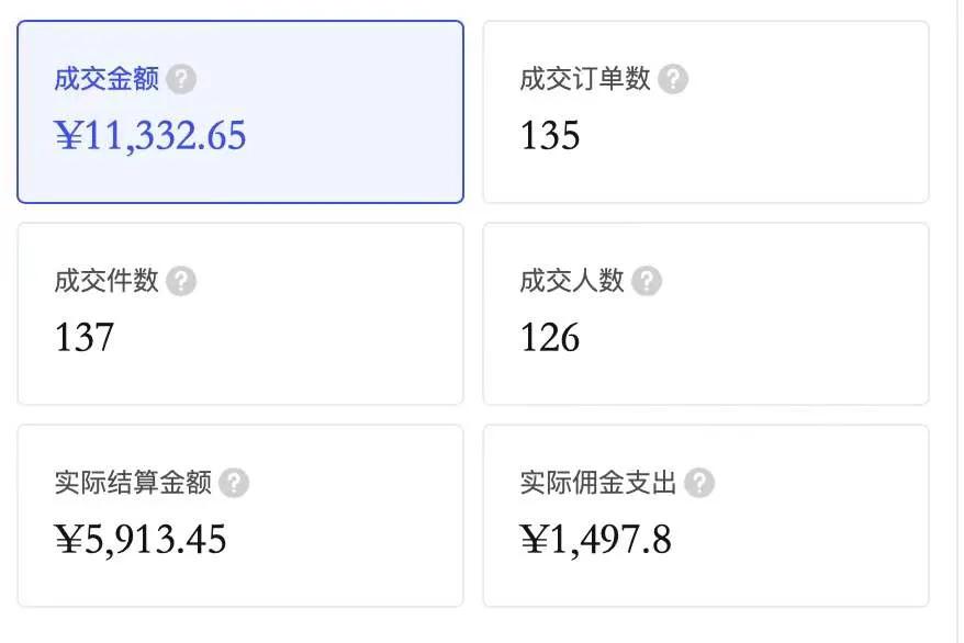 哈尔滨探店不踩坑,流量下的哈尔滨