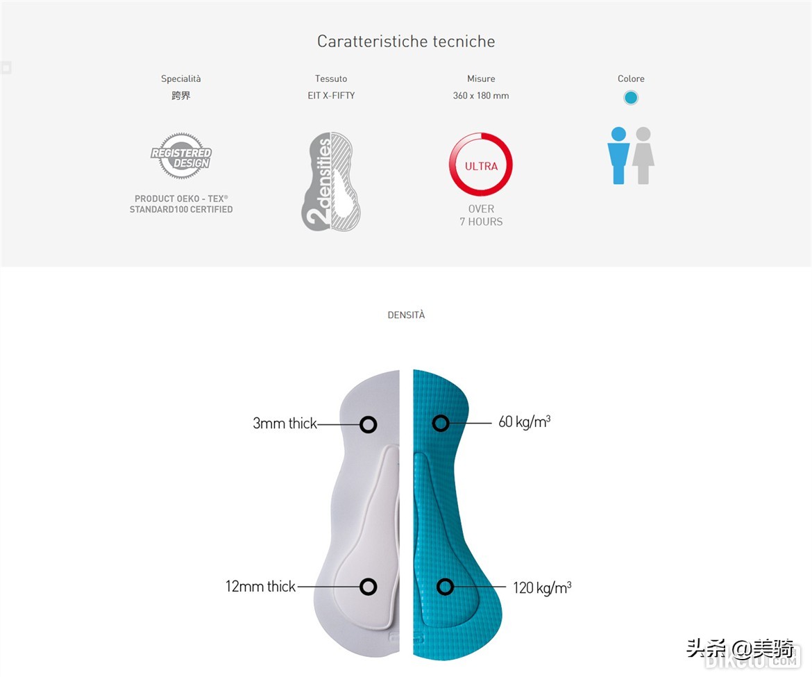 迪卡侬7分裤测评,迪卡侬基础款骑行裤测评