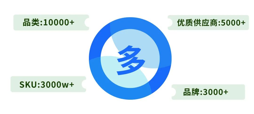 猎芯与IDEC达成授权合作，共同拓展工业控制及自动化应用领域