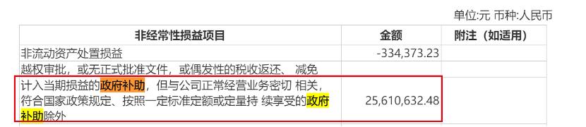 金牌厨柜困局,金牌厨柜业绩如何