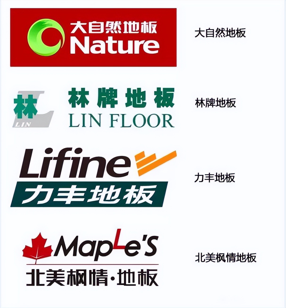 新房装修资料清单大全表,交房装修知识点大全集