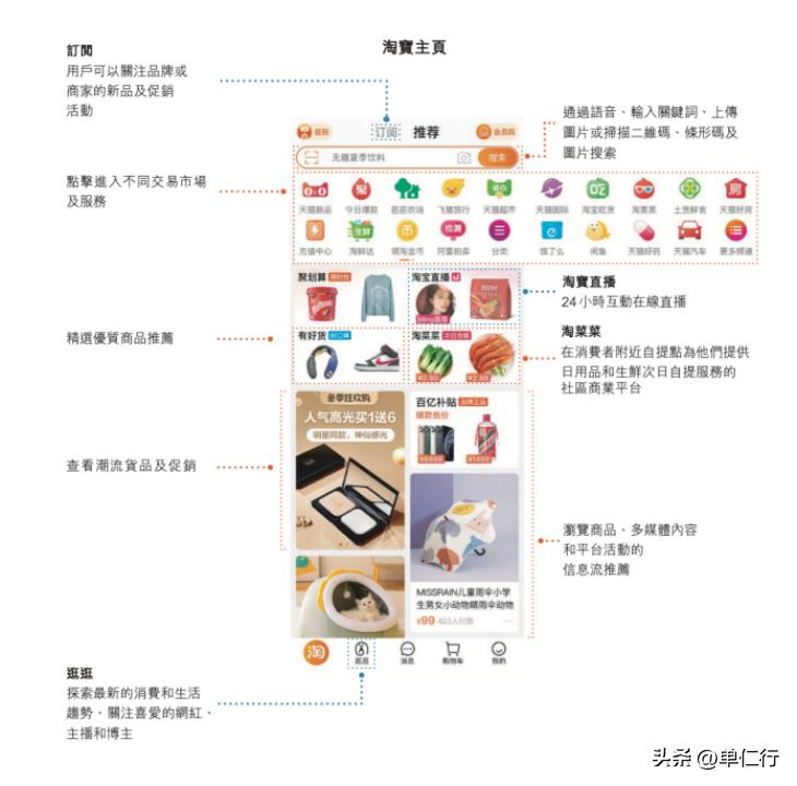 马云让淘宝用户数量重回巅峰,马云回归淘宝原视频
