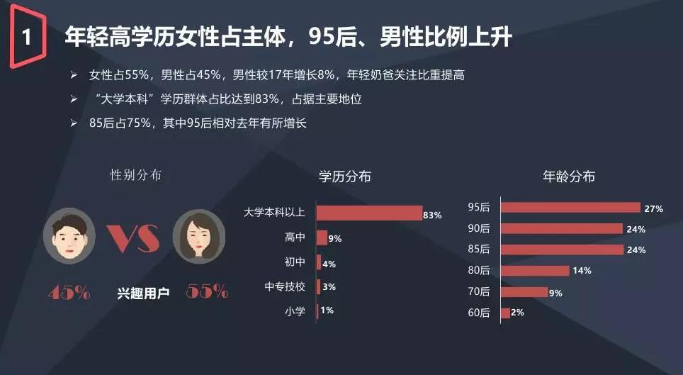 杜蕾斯为什么卖得这么好,杜蕾斯的花式营销