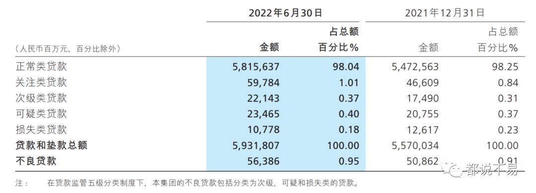 我为什么要坚持投资早期项目,为什么选择来招商银行