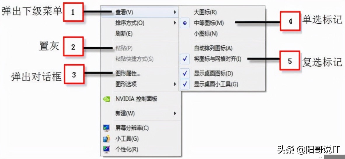 澶т竴windows7鎿嶄綔绯荤粺瀹為獙浣撲細,windows7鎿嶄綔绯荤粺瀹為獙鎶ュ憡蹇冨緱
