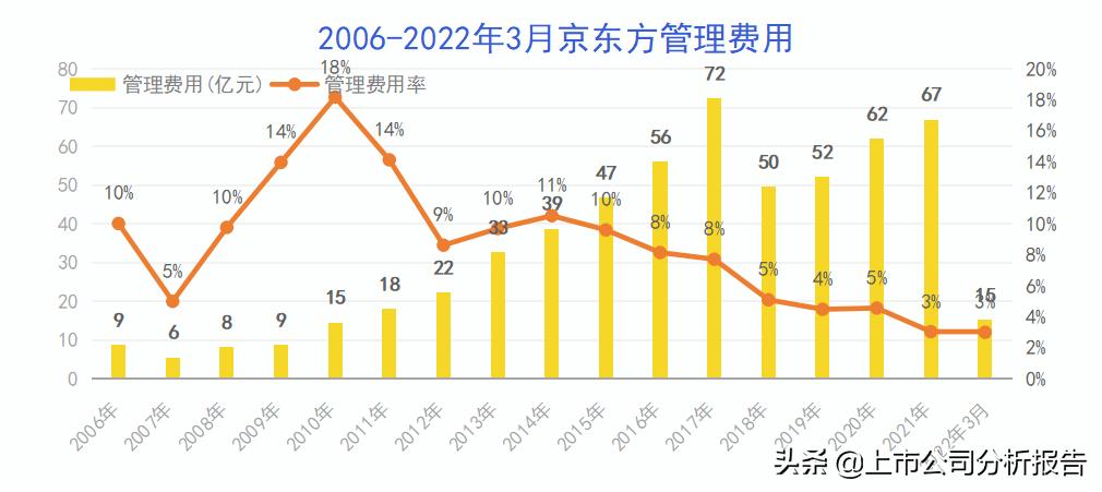 闆鹃噷鐪嬭姳璋冪爺,闆鹃噷鐪嬭姳瀹夊簡鏈涙睙