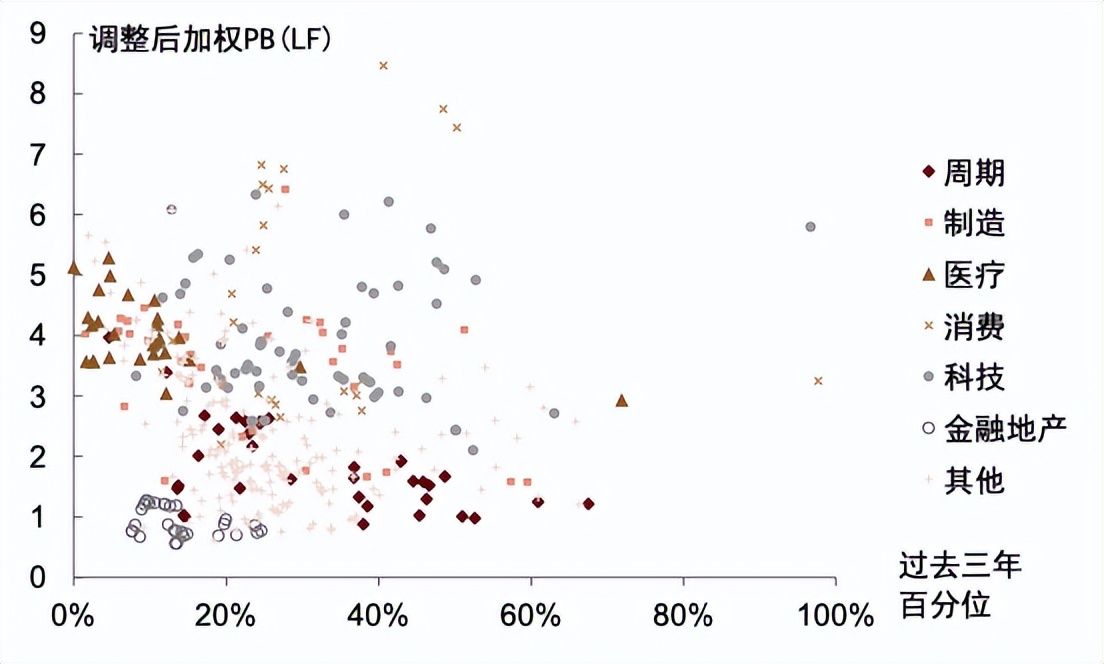指数基金相关知识介绍,指数基金全面介绍