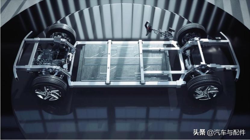 2023上海国际车展黑科技都有什么,2023上海国际车展动态