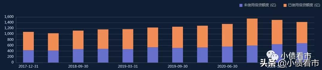 阳光集团私募债违约,阳光集团公司债券