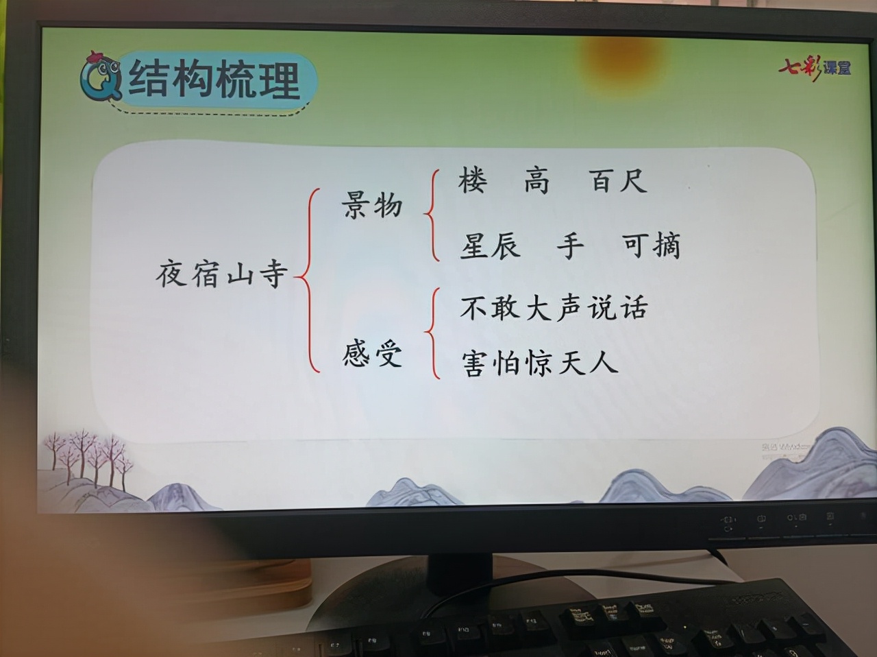 小学一二年级古诗教学步骤,小学二年级必学古诗课