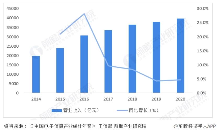中国移动上市价格,中国移动的价格表