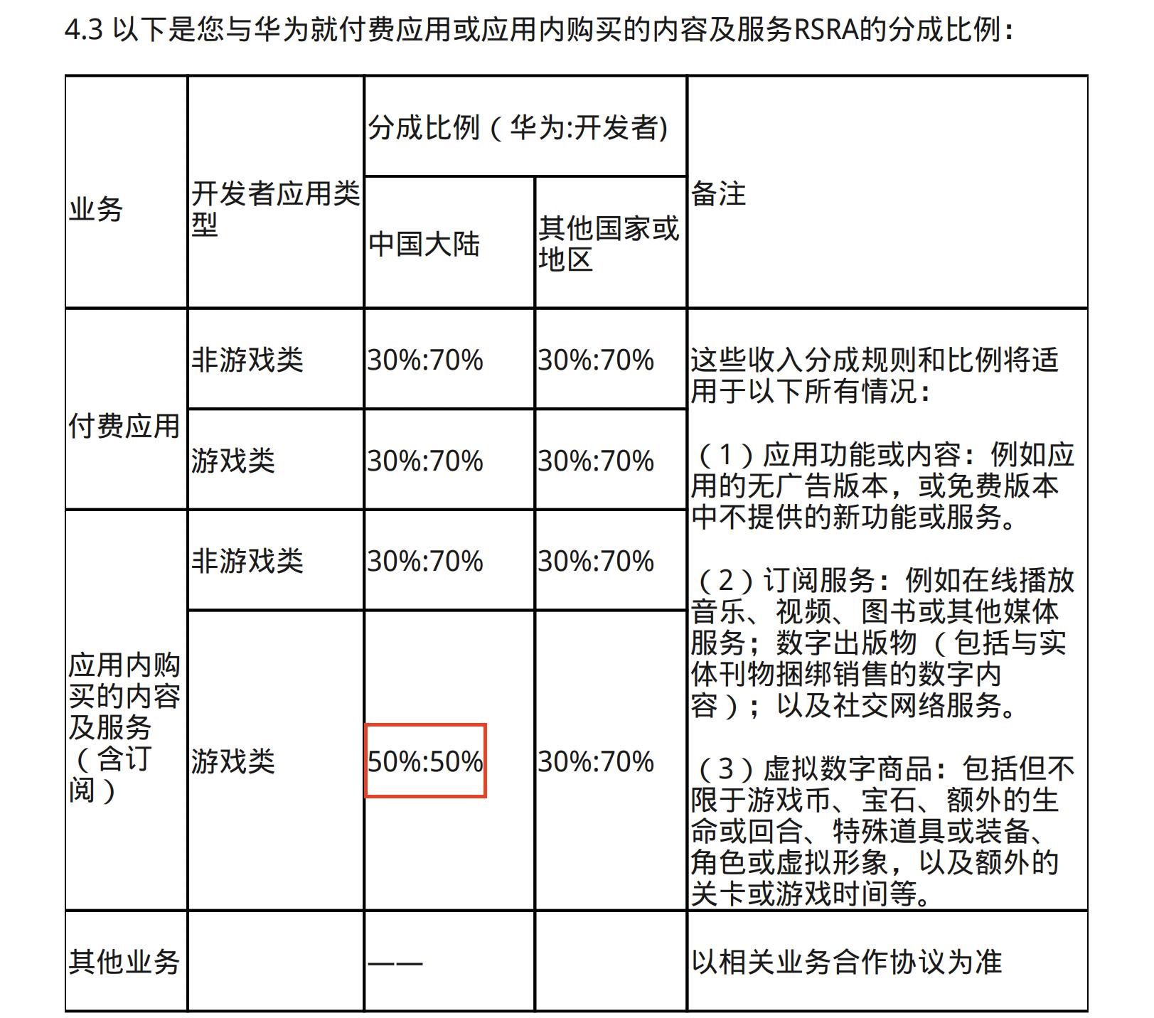 苹果appstore不知道密码,苹果appstore显示无法处理你的购买