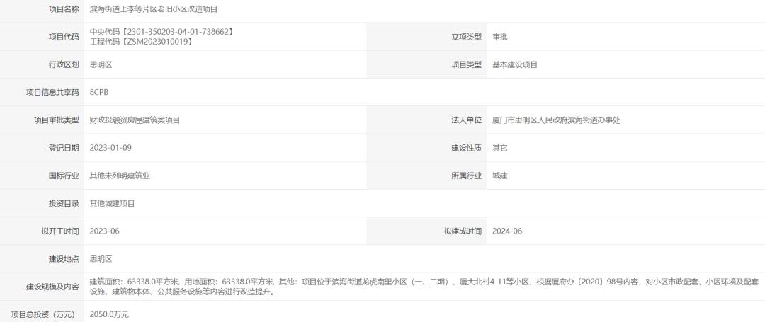 厦门最新征拆名单东安社区,厦门六区拆迁最新消息