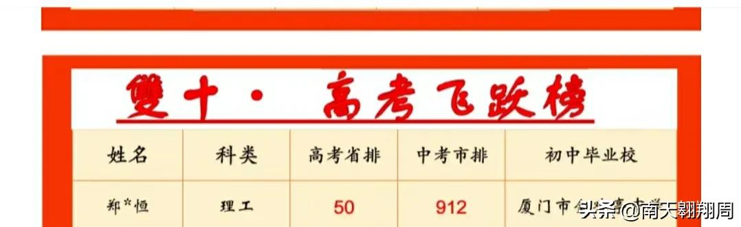 厦门金鸡亭学区房,思明学区房规划