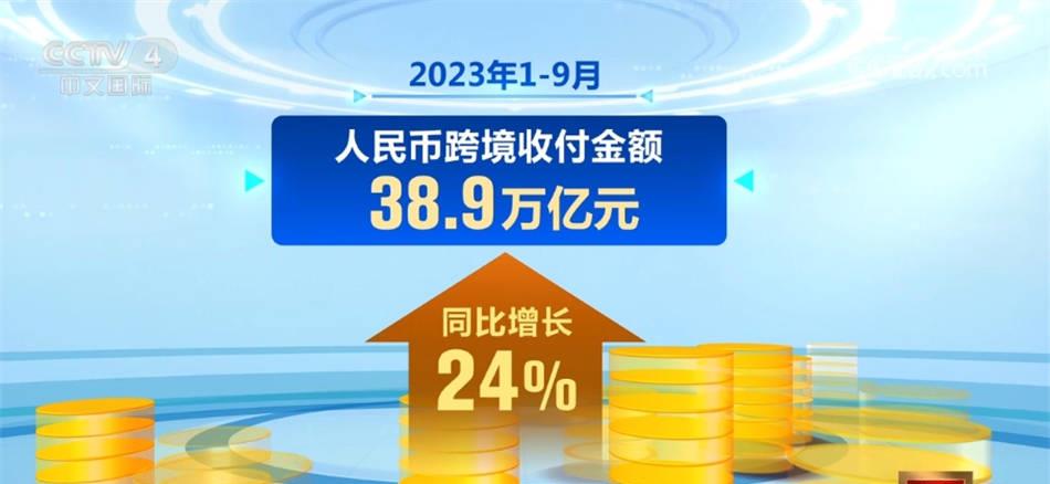 多领域火热数据勾勒中国经济活力,透过数据感知中国经济发展活力