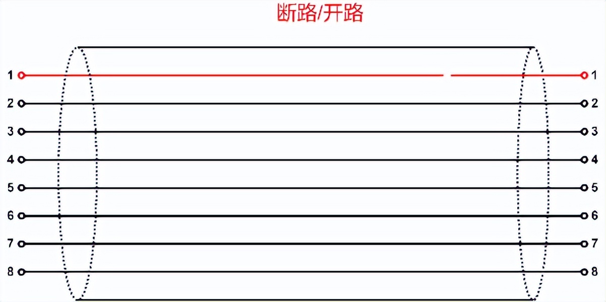 同惠th8602-2线材综合测试仪,同惠th8601