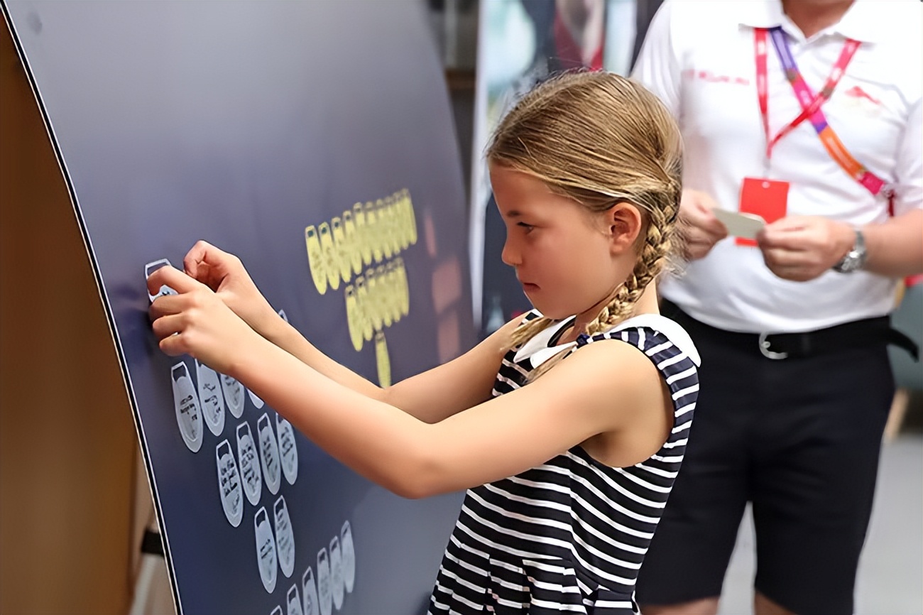 8岁夏洛特小公主气场,8岁夏洛特公主火出圈