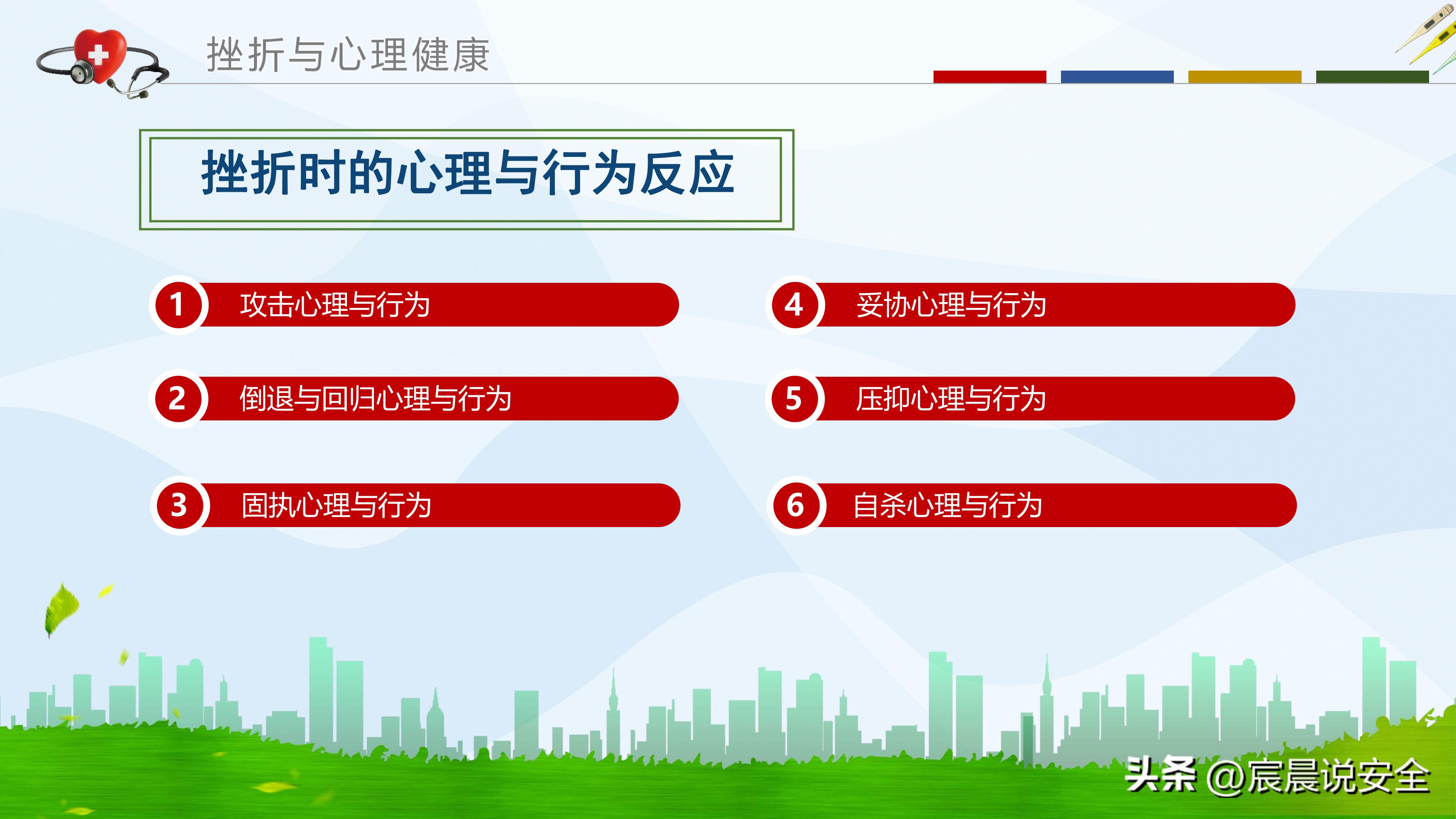 ehs培训ppt大全,ehs体系培训课程ppt