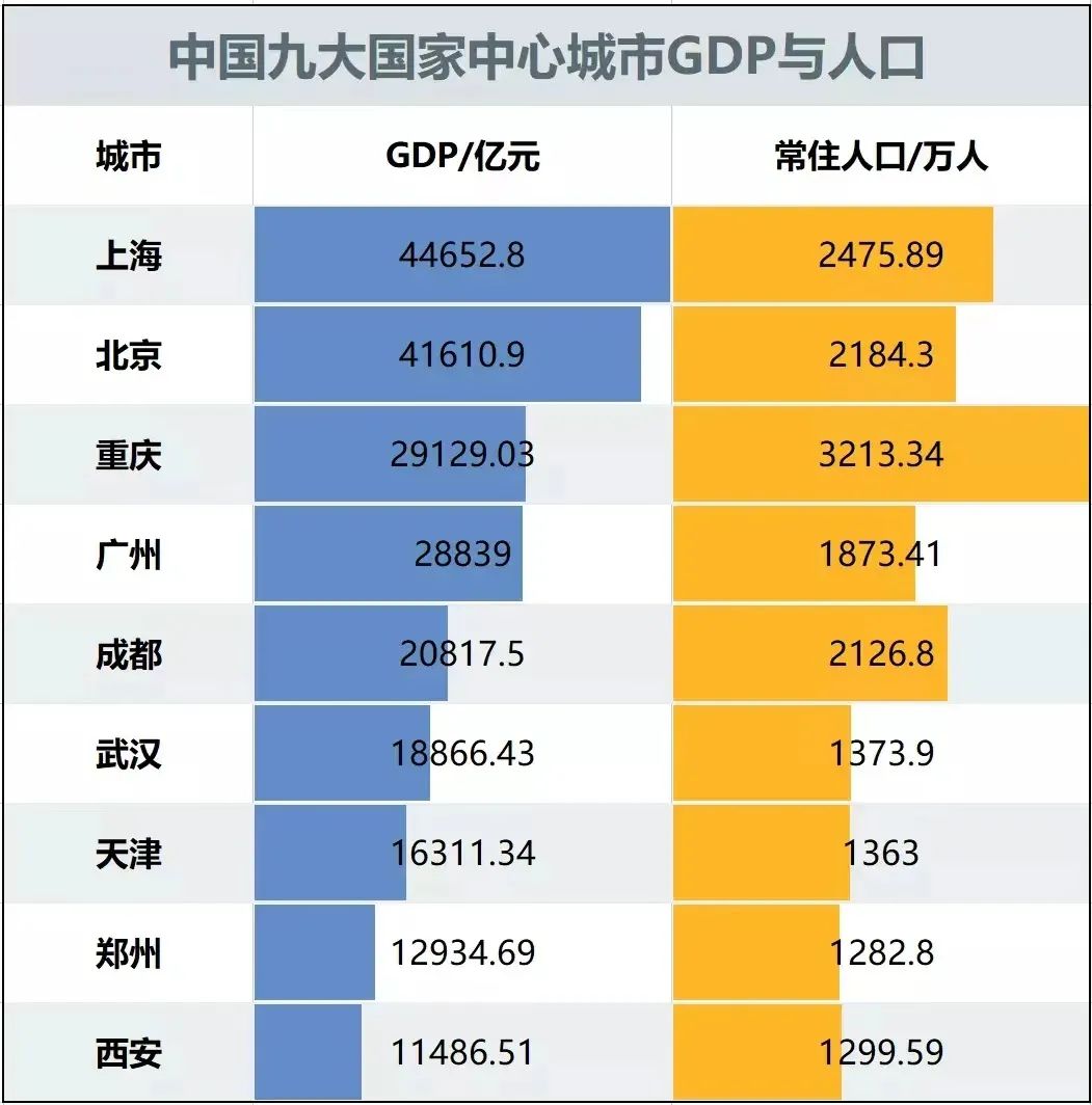 安徽考生想上南京的大学,安徽毕业生留在合肥