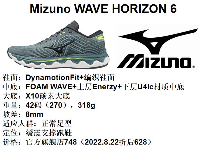美津浓跑鞋系列矩阵,美津浓跑鞋矩阵