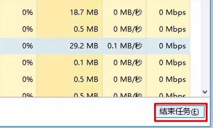 win10鼠标右键多余菜单如何去掉,win10系统鼠标失灵解决方法