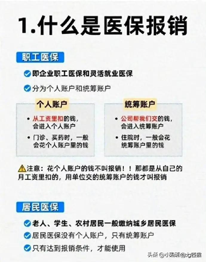 什么是医保已实时结算,医保报销都有哪些