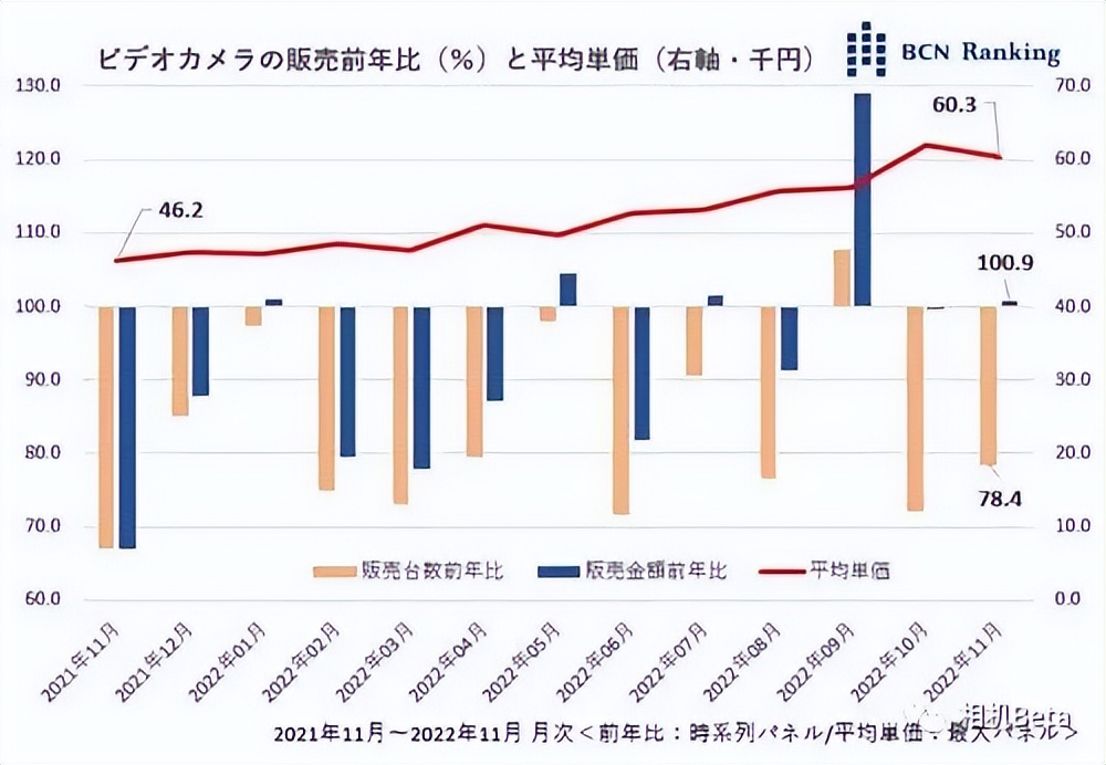松下s5什么场景选择什么对焦模式,松下s5m2x1080p对焦问题解决了吗