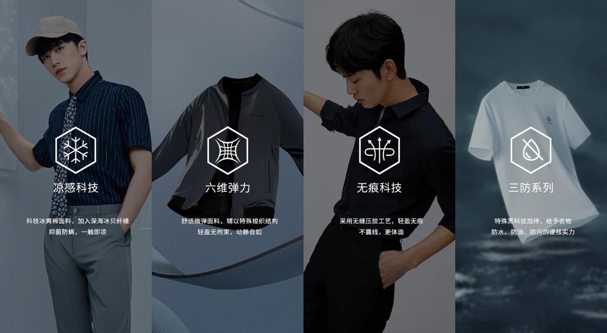 海澜之家2023利润,海澜之家经济环境分析