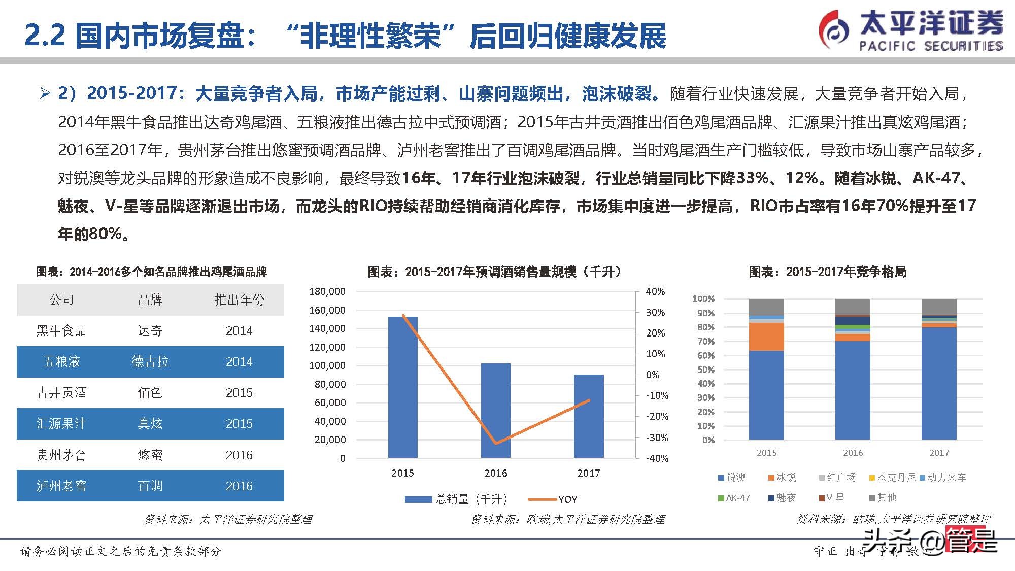 a股酒类百润股份,百润股份的研报