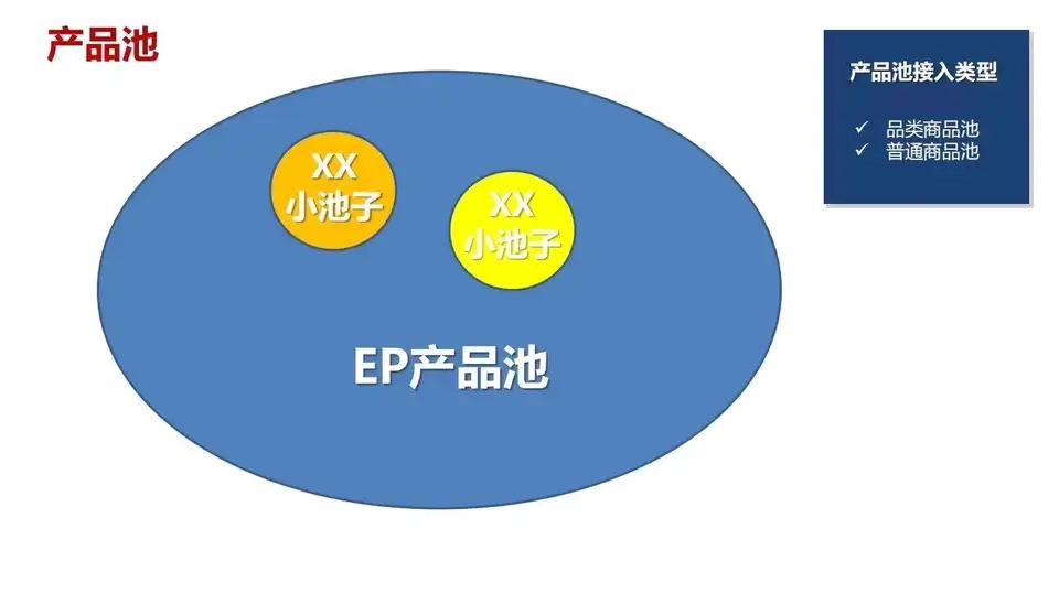京东慧采和京东自营慧采,京东智采慧采有什么区别