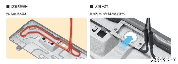 拆松下TX日本寒地制热空调40型