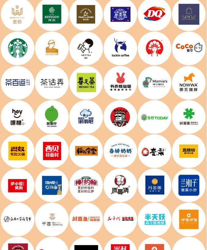 最新郑州商业综合体,郑州2024年开业的商业体