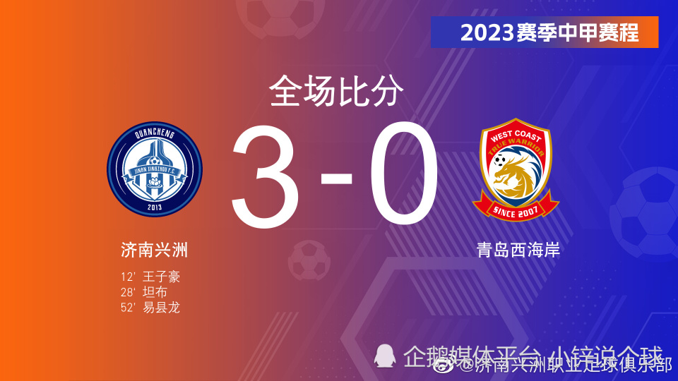 中甲青岛西海岸战绩,中甲积分榜济南兴洲首发