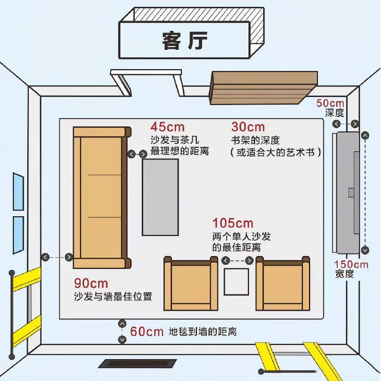 客厅多大装修才好看,什么样的客厅尺寸比较适合家装